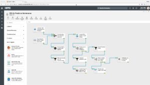 RPA for Predictive Maintenance