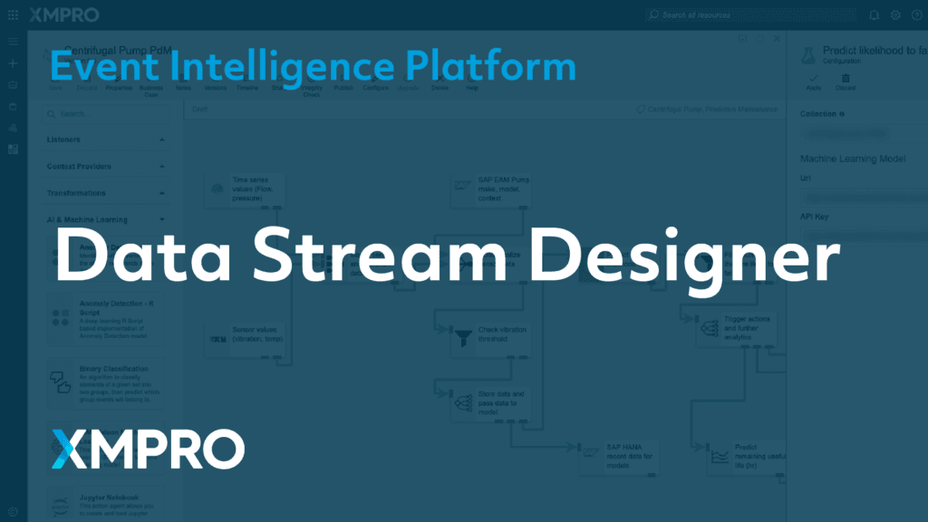 Digital twin data stream