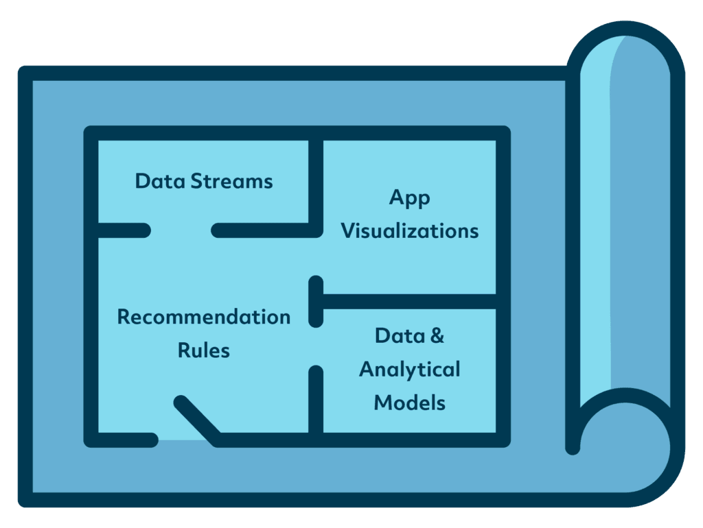 Data Analysis