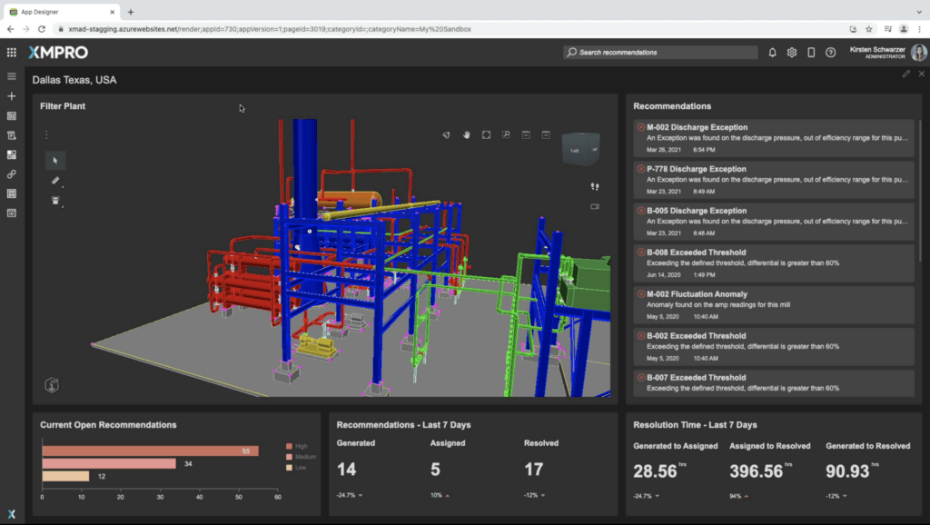 digital twin software